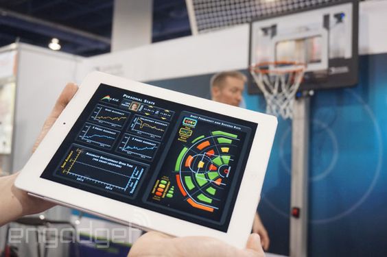 Technological Influences in basketball