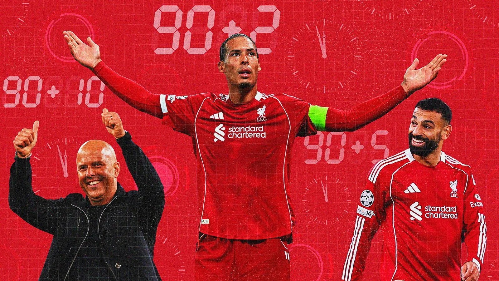 The Late Show: Breaking Down Liverpool' Impressive Last-Minute Wins