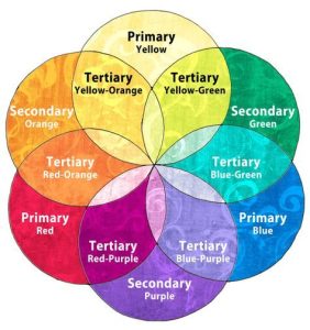 Color Theory and Techniques