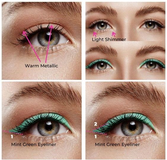 can you use eyeliner as eyeshadow